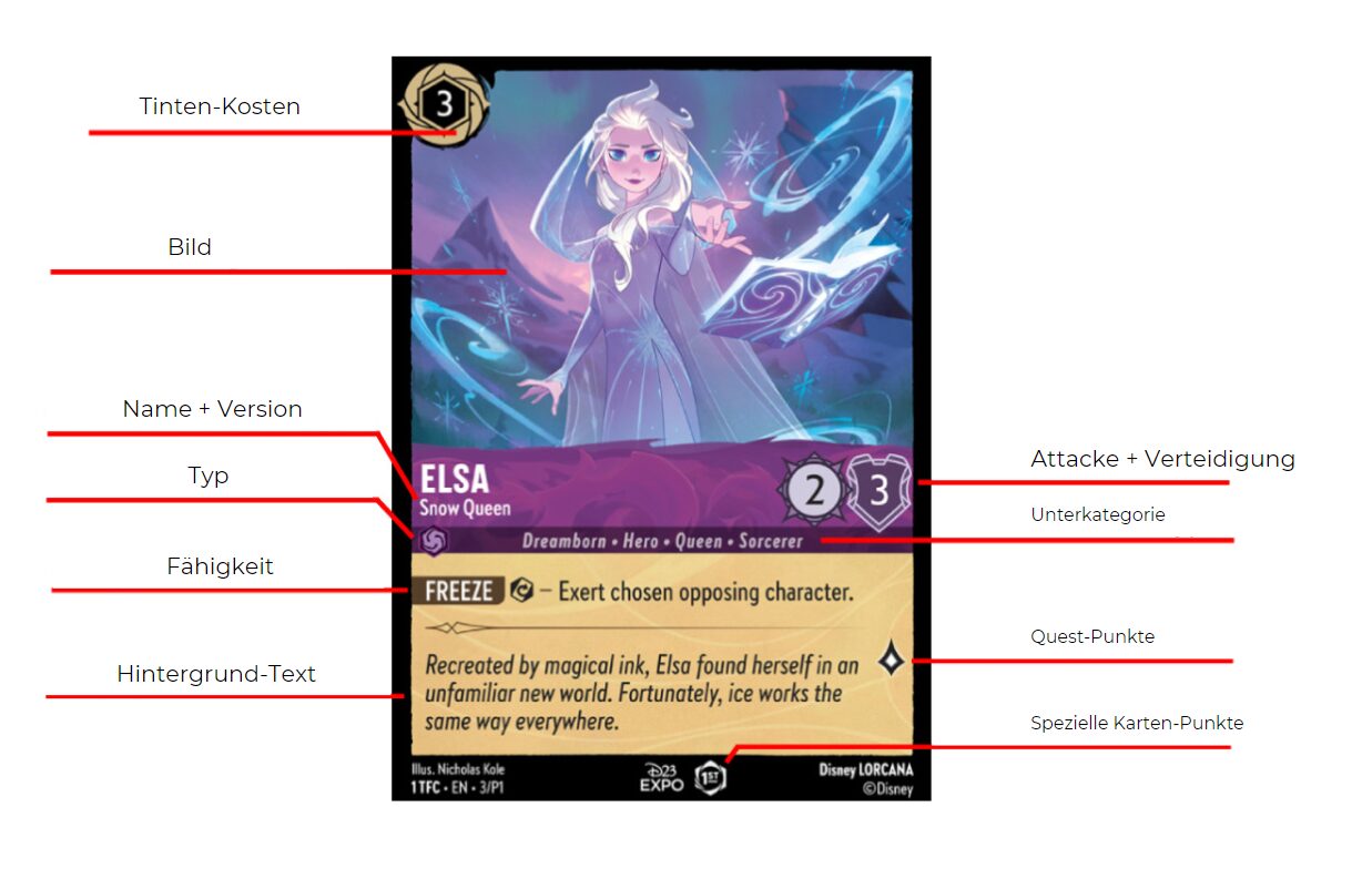 Elsa Karte von Disney Lorcana